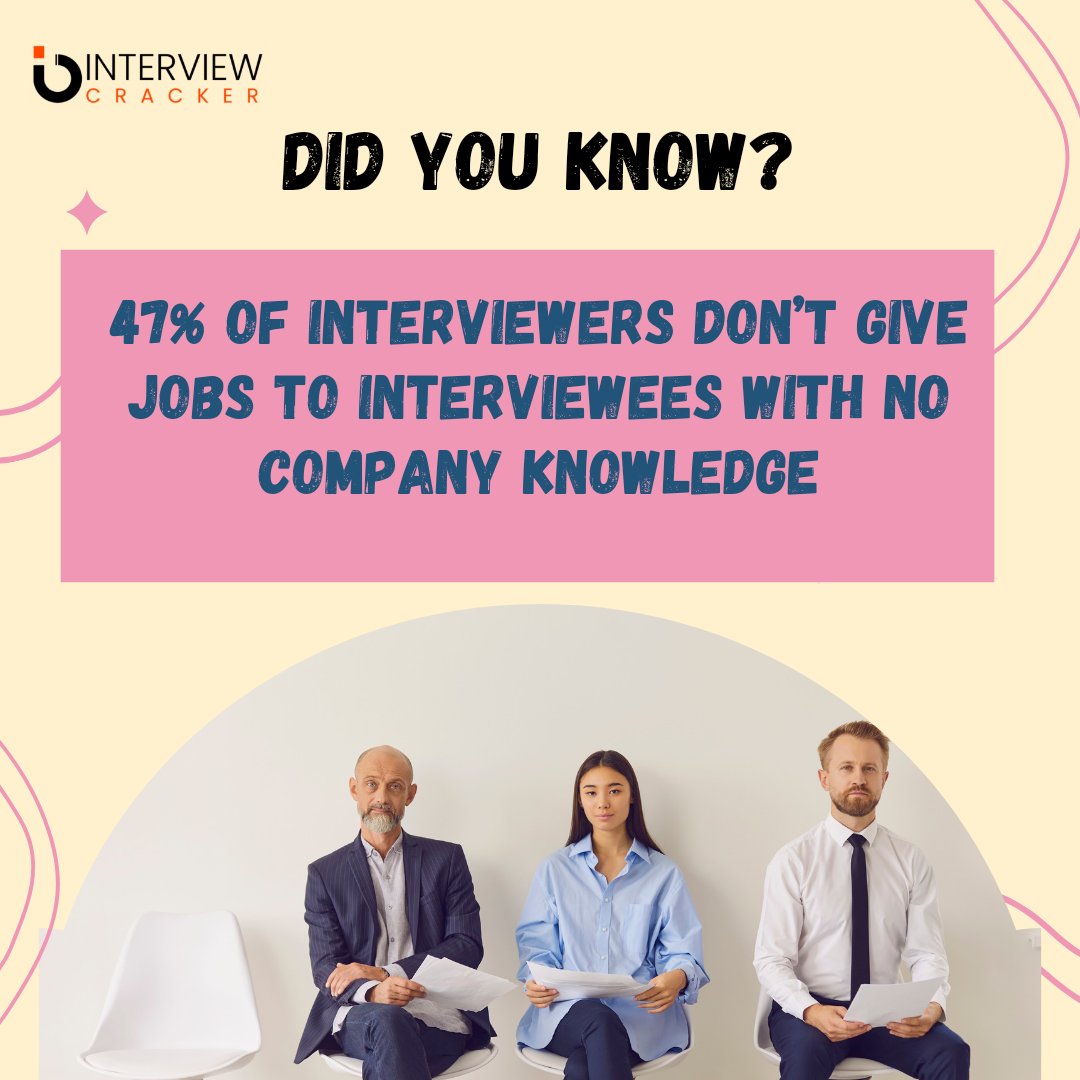 When applying for a position, it is best to find out as much about the company as you can.

#interviewcracker #companyknowledge #companyculture #interviewtips #interviewer #interviewtips101 #interviewfacts #interviewquestions #interviewtipsandtricks #interviewee  #interviewstats