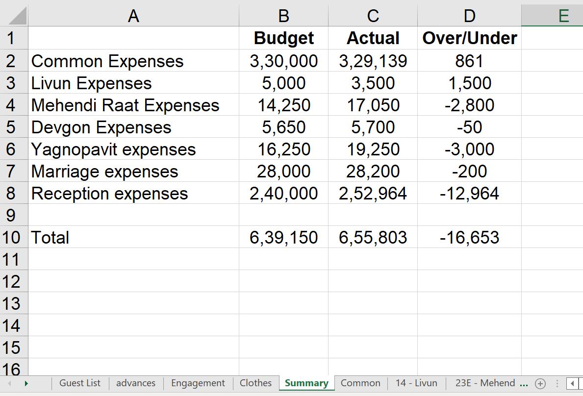 Raise your hands if you feel this vibe :))

Filename: Marriage v1.1.xls
Last Modified: 27 October, 2007