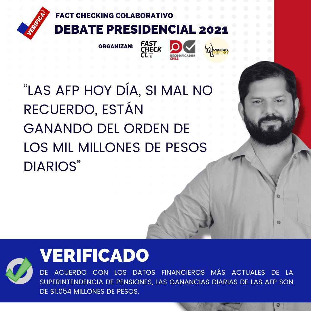 fastcheckcl's tweet photo. De acuerdo con los datos financieros más actuales de la Superintendencia de Pensiones, las ganancias diarias de las AFP son de $1.054 millones de pesos. https://t.co/Vem2r1sfx8 #VerificaChile #DebateAnatel https://t.co/bfxlxa9Cf1