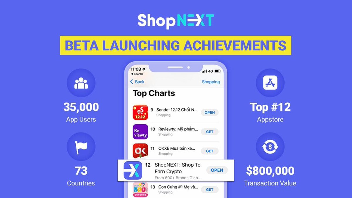 Hi anh em, ShopNEXT xin tự hào thông báo một số thành tựu đạt được chỉ sau 2 tuần ra mắt bản Beta, lưu ý đây chỉ là mới bản beta, app chính thức sẽ được ra mắt trong thời gian gần nhất, thông tin như bên dưới:

Twitter: x.com/HelloShopNEXT/…