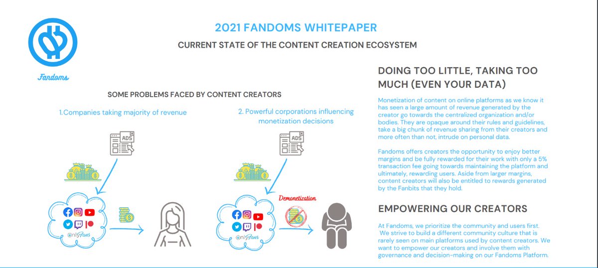 fandoms_nft's tweet photo. How are you today?👋
Let's talk to Fandoms that is a platform for content creators to effortlessly create their own crypto-collectibles in minutes. 
🤔Are you absolutely interested in hearing about Us, for more details please click https://t.co/NJdfds2r9X 
#FAN #fanbit #fantoken https://t.co/lqyL6J20AL