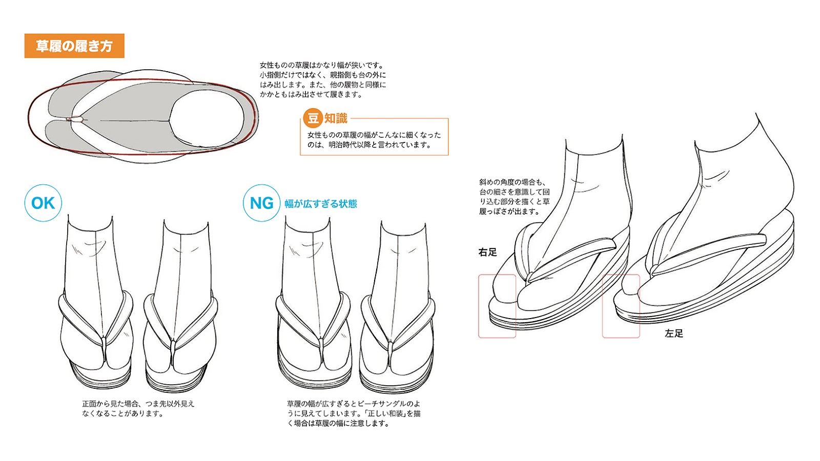 玄光社 超描けるシリーズ Genkoshachokake Twitter
