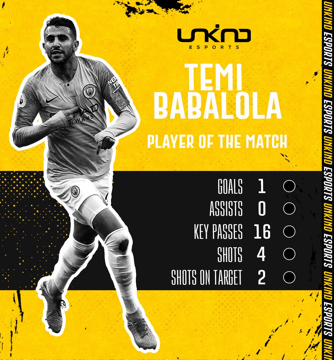Tonight’s player of the match goes to @TemiBabalola_ ⚽️🔥

#UptheUnkind <a href="/TherealRVD/">Rob Van Dam</a> @RVDCBD <a href="/FightTalk_/">Stephen Jensen</a> <a href="/AllEliteDoug21/">AllEliteDoug21</a>