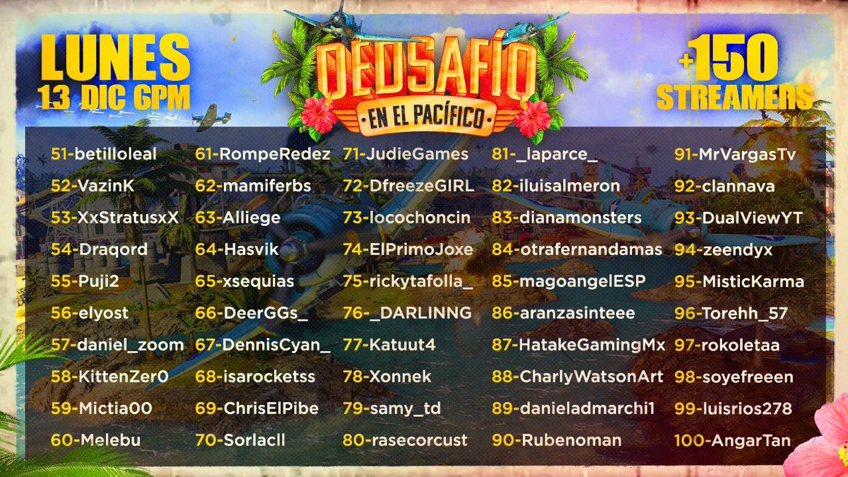 clannava's tweet photo. Se gano la primer partida del #DEDsafioEnElPacifico 
1000USD a los earnings Paaaa 🔥
Muchas gracias @dedreviil por la oportunidad 🧡 https://t.co/XcQ6nTqHrg
