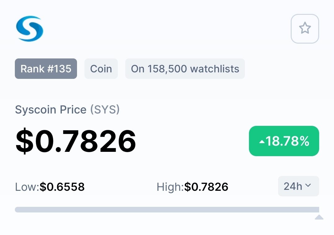 gintonic_eth's tweet photo. $SYS ON FIIIREE🔥🔥🔥🚀🚀

@syscoin #Syscoin #SYSARMY https://t.co/P3gGbVmDkV