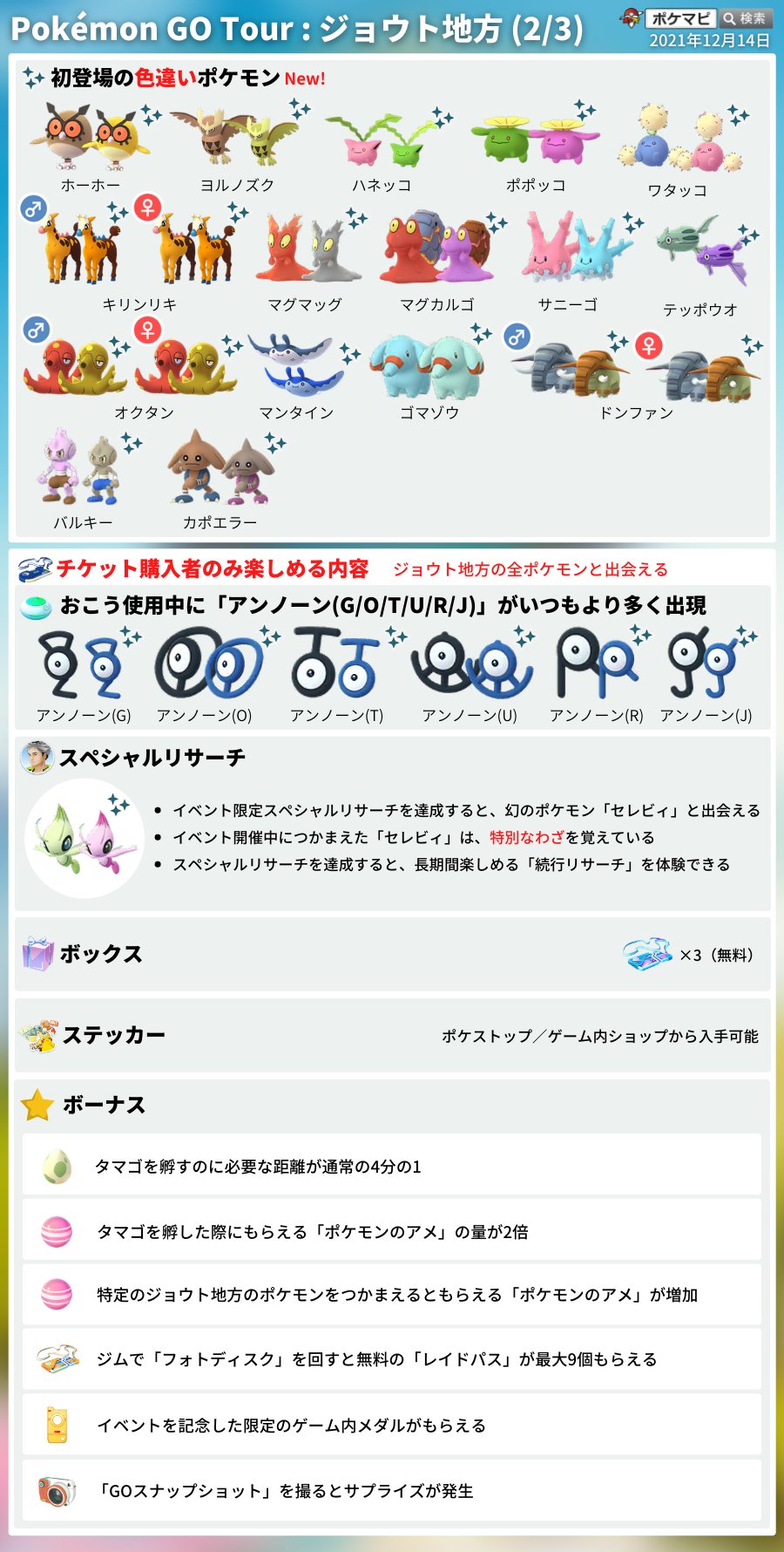 ポケモンgo攻略情報 ポケマピ Pokemon Go Tour ジョウト地方について 追加情報が発表されています チケット有り 無し共通 ルギア ホウオウなどが特別なわざを覚える 三犬のタイムチャレンジ エーフィ ブラッキーへの進化に必要な歩行距離