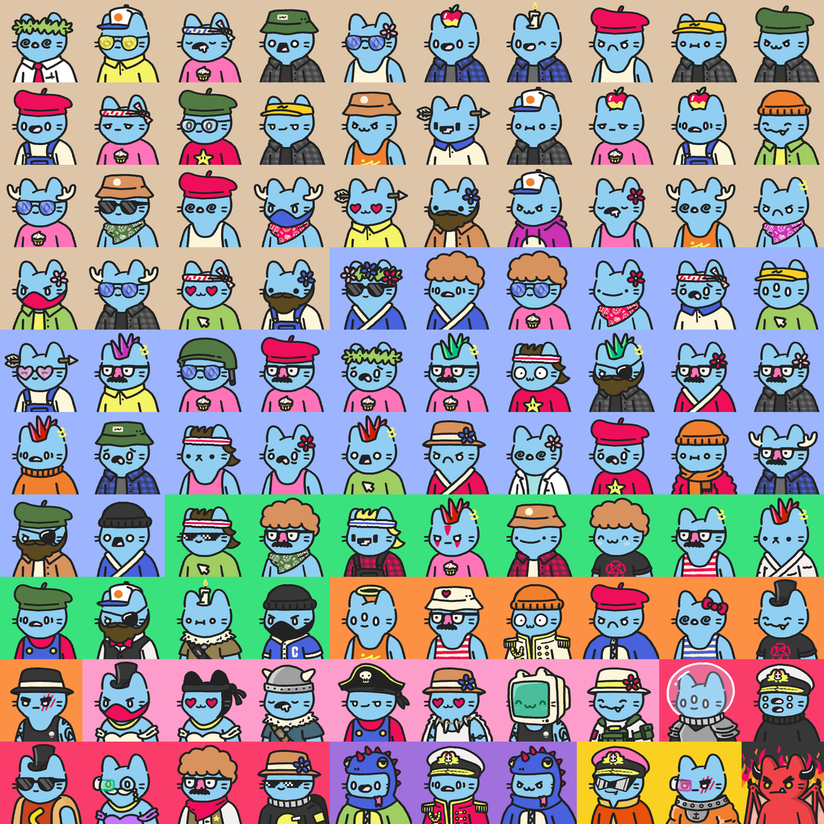 sighduck's tweet photo. I just acquired my 100th @coolcatsnft . I didn't know it was possible to have this much conviction in a project but here we are. Looking forward to where this thing goes, WLTC!!!!! 

P.S. Plz manage your risk accordingly. https://t.co/JudtHbLkaj