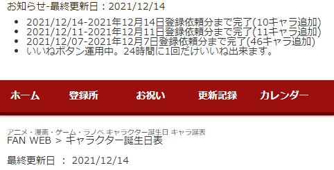 キャラ誕表 Charadayfan Twitter