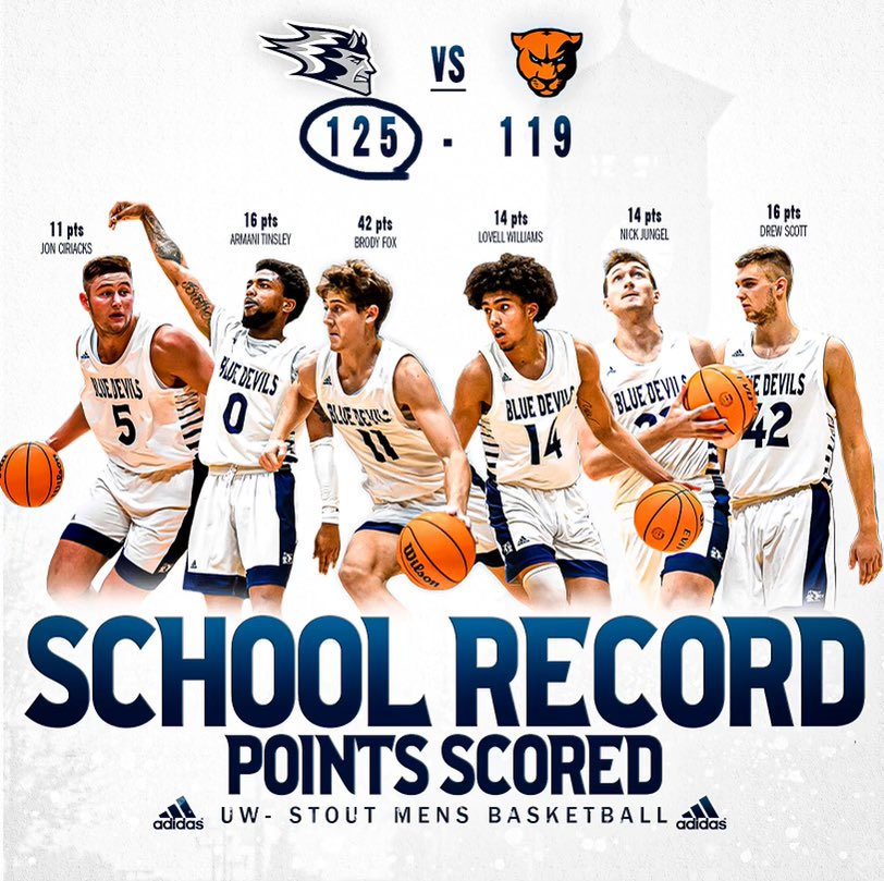 Stout Basketball tweet media