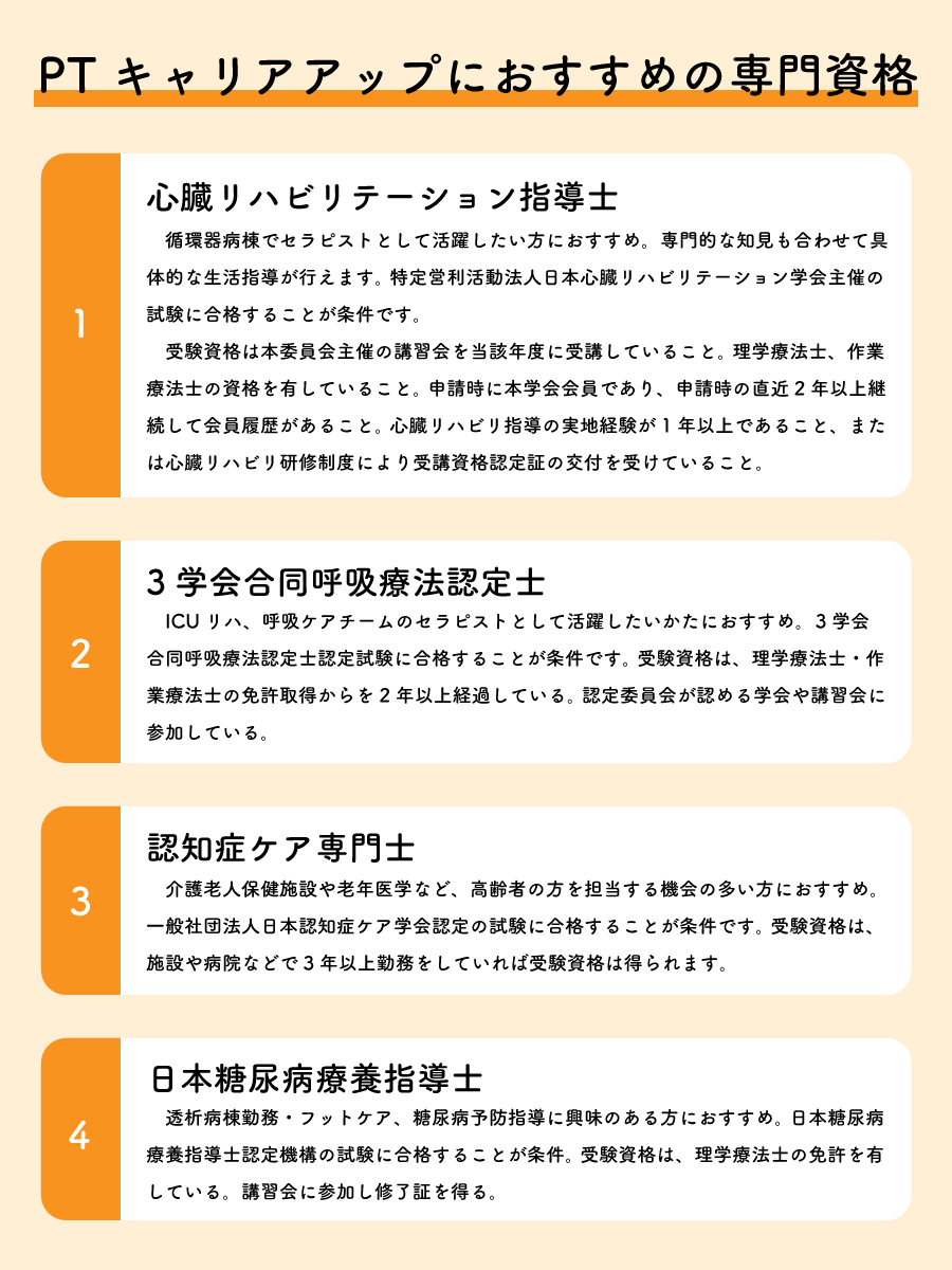 riha_note's tweet photo. 理学療法士が知っておくべき専門資格の一覧💡
全部は掲載しきれないので一部をピックアップしています。 https://t.co/a50dZP0YUv