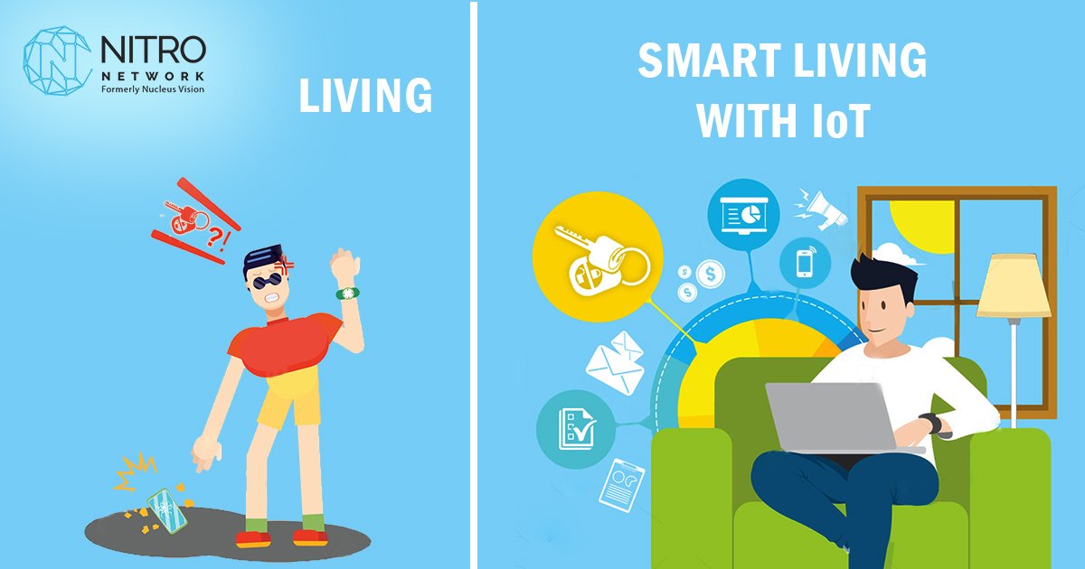 Nitro_HQ's tweet image. Daily life 🏚️can present situations. Such as finding your 🚗 car keys 🔑or wallet. Help is here. A #hyperconnected world 🌎that’s hyper-efficient 🌟 A world where devices, things and you work together to make life so much better &amp;amp; smarter 😎 #NitroNetwork #IotForYou
