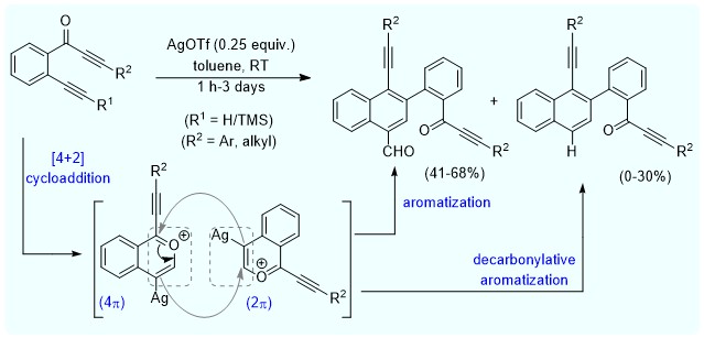 beeraiah_ryam's tweet photo. Dear Friends,
Here is our latest publication in Organic &amp; Biomolecular Chemistry, on the discovery and develoment of a new reactivity of benzopyrylium ions. Please checkout the following link for more details.
https://t.co/qkhiE2BoIk https://t.co/YbEPRryoKV