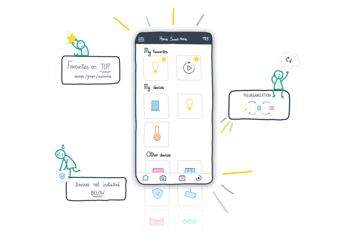 [Tydom 4.2 update]  
The release of version 4.2 of the Tydom application is available!
It includes percentage control of groups of compatible roller shutters and awnings + a new home page revised as a list with 3 sections. 
More info ➡ bit.ly/3DSrv5I