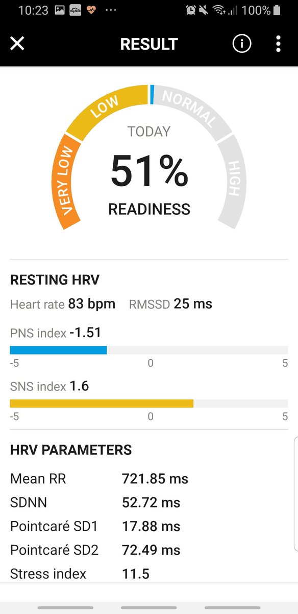 ximon_se's tweet photo. Jämför #hrv appar. Testet gjordes direkt efter varandra (med @suunto smart band) Apparna verkar inte helt pålitliga.. @kubiosHRV @EliteHRV https://t.co/xKh8Da4T71 https://t.co/b2zCRdo40I