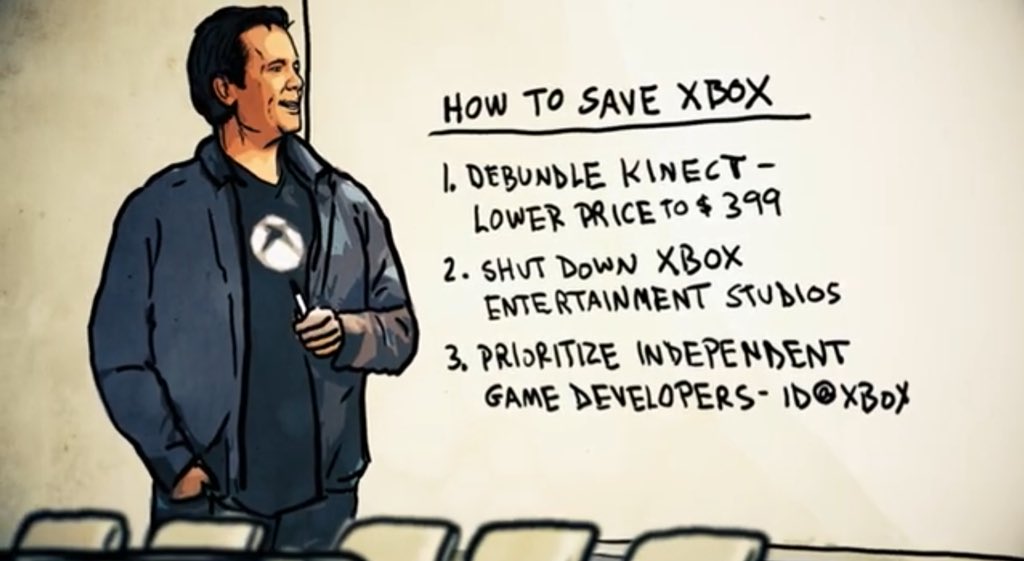 XboxStudio's tweet photo. Quizás, una de las partes más espectaculares del documental de Xbox es en el que Phil dibujo en una pizarra, literalmente:

"Como salvar a Xbox"

Lo que ha hecho este hombre por la compañía y la marca es inmenso. https://t.co/Z65PMF2JGv