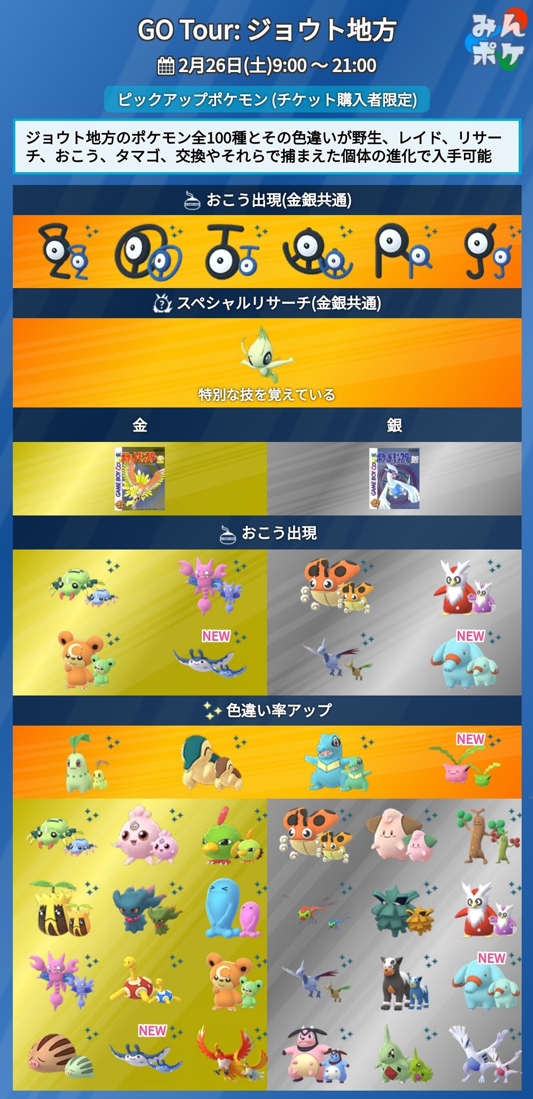 ポケモンgo攻略 みんポケ ジョウトツアー 本日発表のあったボーナスを追加しました 9種のポケモンが特別な技を習得 ドーブルの色違いが再登場 歩かずにエーフィ ブラッキーに進化 あるポケモンがサプライズ出現 など 3枚目 4枚目の画像は