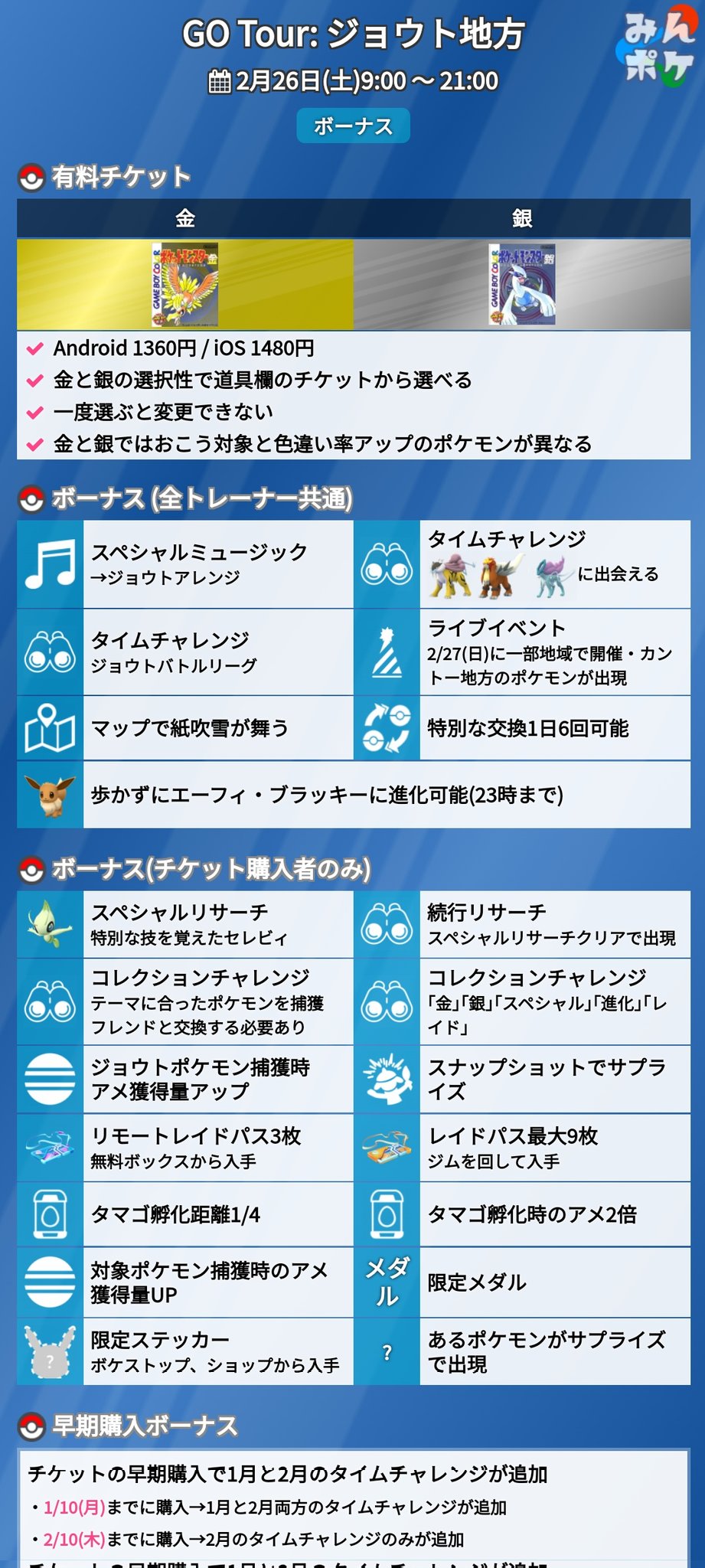 Twitter 上的 ポケモンgo攻略 みんポケ ジョウトツアー 本日発表のあったボーナスを追加しました 9種のポケモンが特別な技を習得 ドーブルの色違いが再登場 歩かずにエーフィ ブラッキーに進化 あるポケモンがサプライズ出現 など 3枚目 4枚目の画像