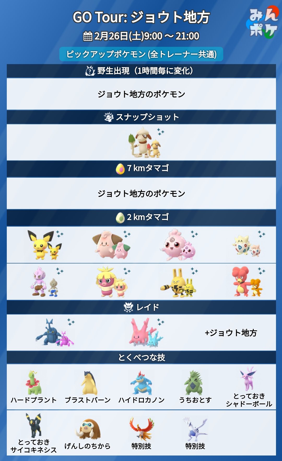 ポケモンgo攻略 みんポケ ジョウトツアー 本日発表のあったボーナスを追加しました 9種のポケモンが特別な技を習得 ドーブルの色違いが再登場 歩かずにエーフィ ブラッキーに進化 あるポケモンがサプライズ出現 など 3枚目 4枚目の画像は