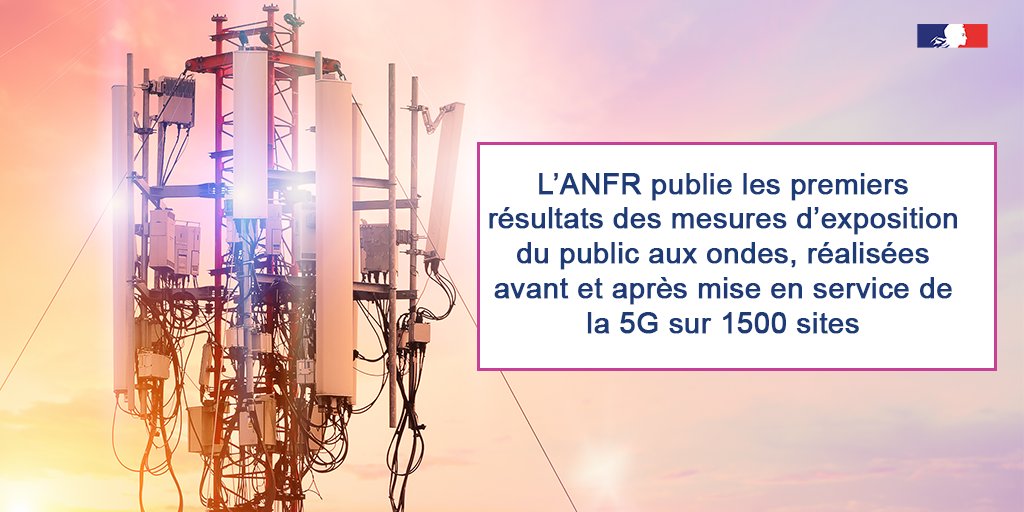 anfr's tweet photo. L’@ANFR publie une 1ère analyse portant sur + de 3000 mesures d’exposition du public aux ondes réalisées avant et après la mise en service d’antennes 5G. Les résultats montrent que l’exposition est comparable avant et quelques mois après l'arrivée de la 5G
https://t.co/i71M8Y5EOq https://t.co/ebTssTKcRq