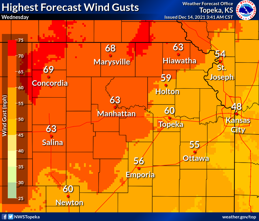 NWSTopeka's tweet photo. HIGH WIND WARNING WEDNESDAY: Southerly wind gusts up to 70 MPH are expected. Travel will become difficult, especially on east-west orientated roads. Secure any loose items including those Christmas decorations. #kswx https://t.co/hPmhqh8tHD