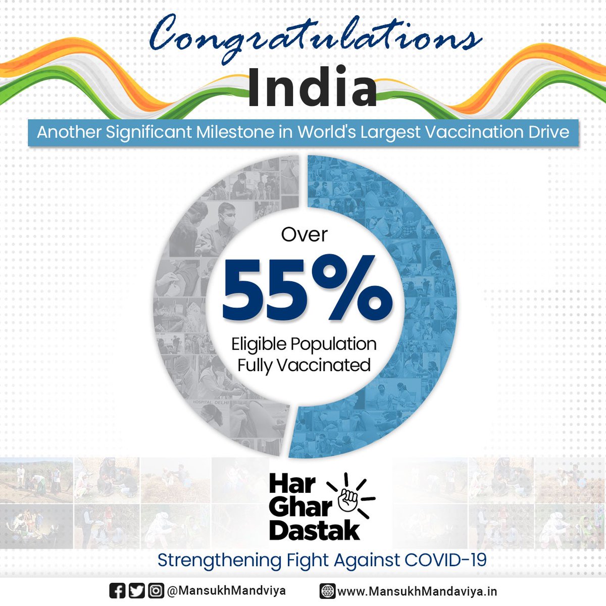 सतत प्रयास, अथक प्रयास 

With over 55% of the eligible population fully vaccinated now, 🇮🇳 has achieved another milestone in its fight against #COVID19 💉

PM @NarendraModi Ji's #HarGharDastak campaign has further strengthened the nation's collective fight against #COVID19.