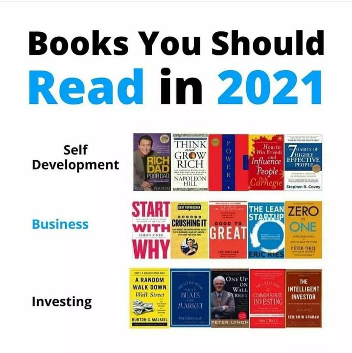 techmasters_off's tweet photo. Finance Books you should read in 2021 📚

Follow @techmasters_off for more tips on wealth!
-
Turn on post notification.📲
-------------------------------------
Like Comment Share
------------------------------------
#personalfinanceblog #financialliteracy #financialindependence https://t.co/KyP05Uu7nU
