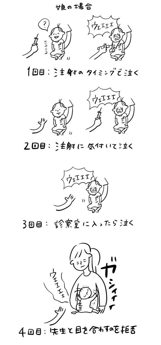 4年前の娘と今の次男の予防接種

#むぴーの絵日記 