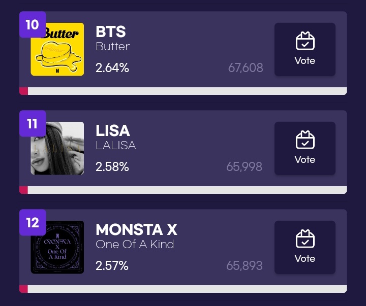 Lilie_M327's tweet photo. ขยับขึ้นมาเป็นอันดับ 11 แล้ว

#LISA #LALISA https://t.co/qYIkgEjgHF