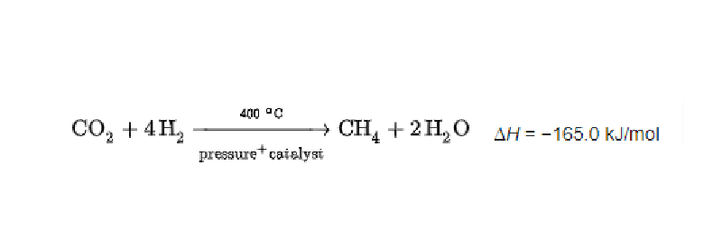 The Sabatier reaction can be used for several scopes and chiefly for producing methane. That's why it might be crucial to produce propellant on Mars, but before that, the reaction may be productively used here on Earth, and helping reduce C0₂ [read more: buff.ly/33tLDhW]