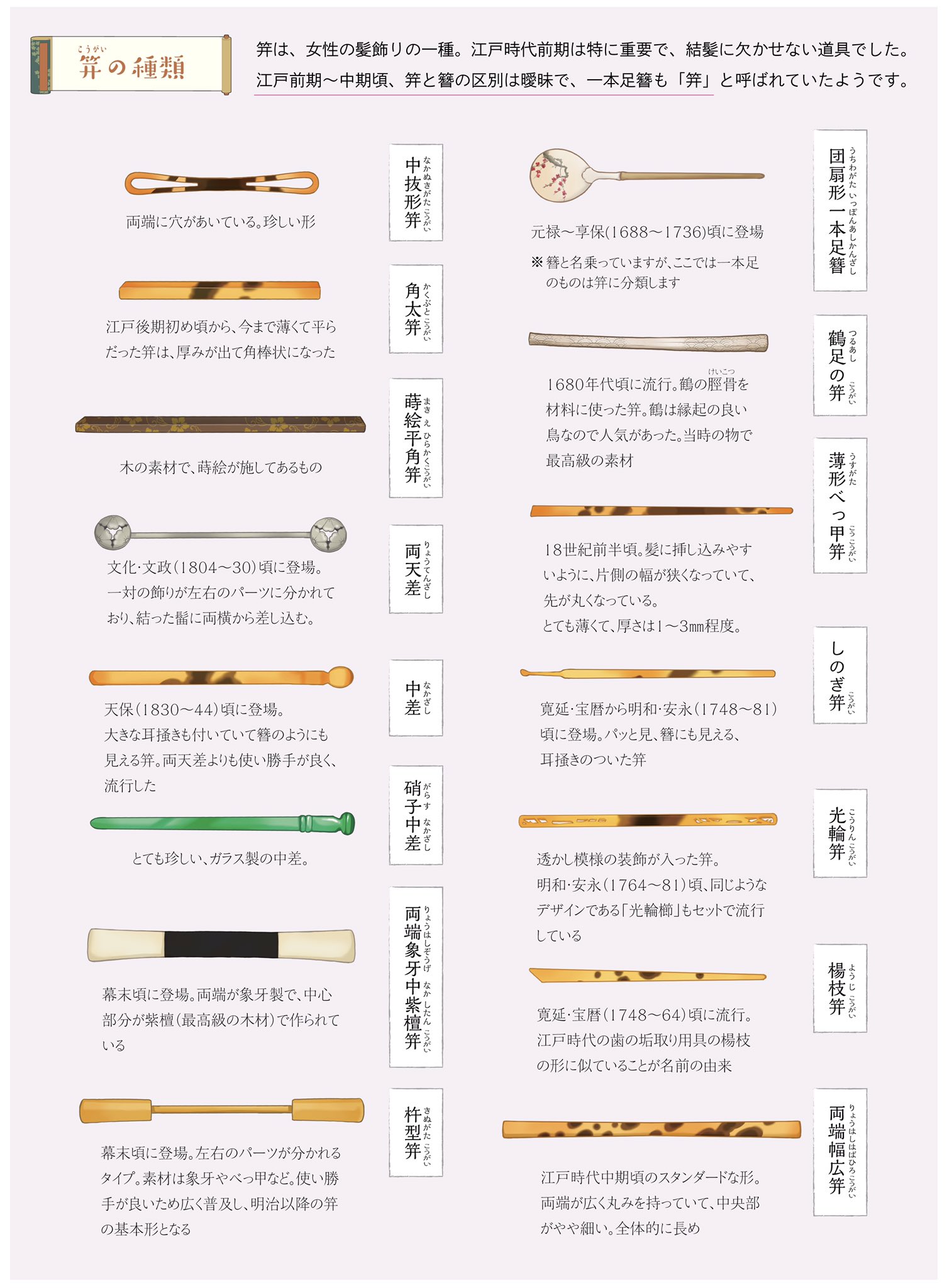 撫子凛🖋️9/5〜10/11名古屋松坂屋美術館 on X: 