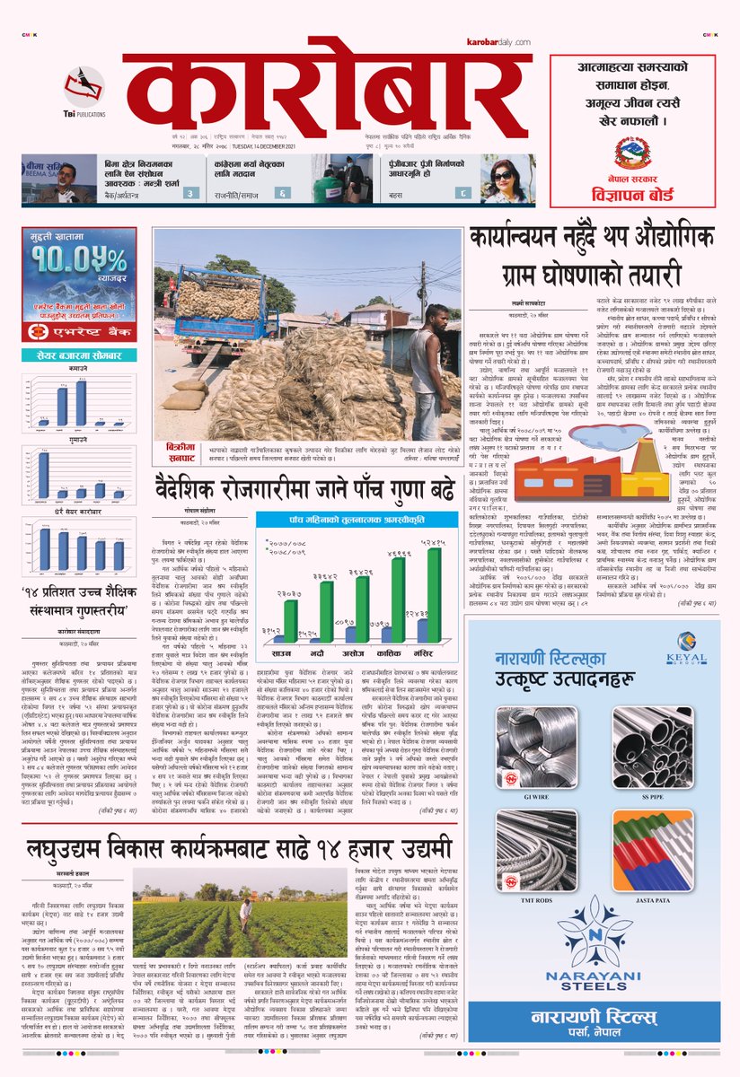 karobar_daily's tweet photo. @karobar_daily #FrontPage #IndustrialVillage @ekarobar_daily @MoCNepal @kchalise #ForeignJobs @MoLESS_Nepal @karobardaily #MicroInterprises #Education #Quality @tu_information #UGC #PIX https://t.co/whYfdWRQwQ