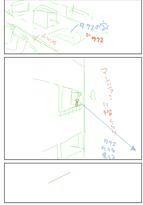 描き方をちょっと変えてみた 