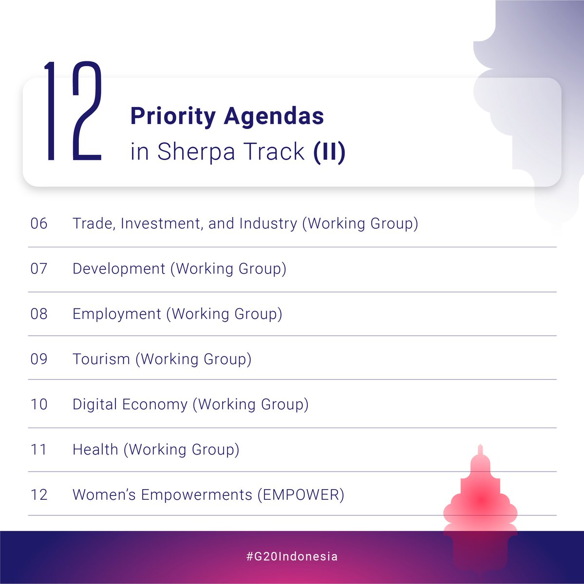 G20 United States tweet media