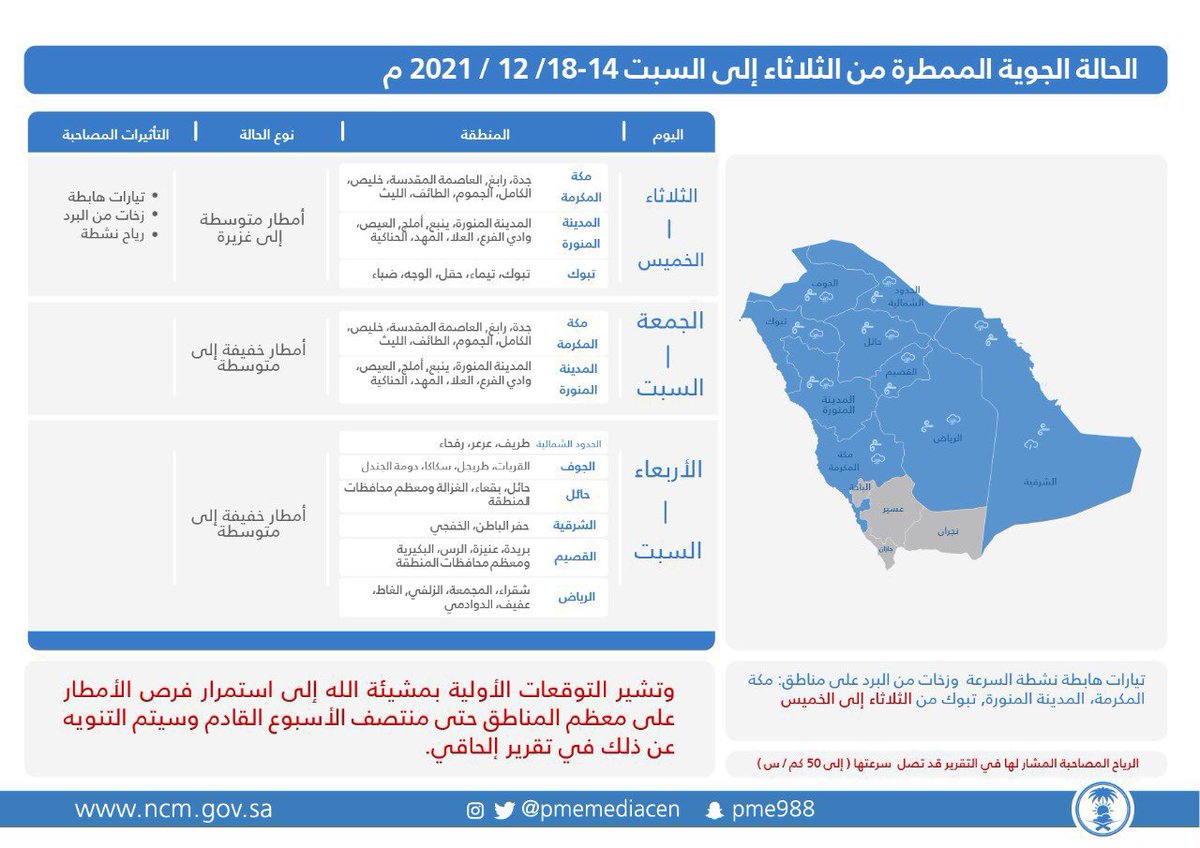 LlEV_HALi's tweet photo. #الأرصاد:
تأثر منطقة #مكة_المكرمة
بالحالة الجوية الماطرة التي تبدأ غداً
#الثلاثاء وتستمر إلى #السبت
🔽 https://t.co/93eKKaiH53
