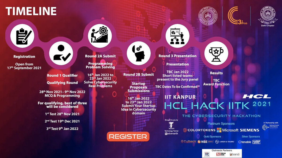 The second chance to participate in #IITKanpur's HCL HACK IITK 2021, the biggest #cybersecurity #hackathon is just around the corner. Register now & win exciting prizes.
For more details visit hackathon.iitk.ac.in
#competition #startup #cybercell #onlinecompetition #itsiitk