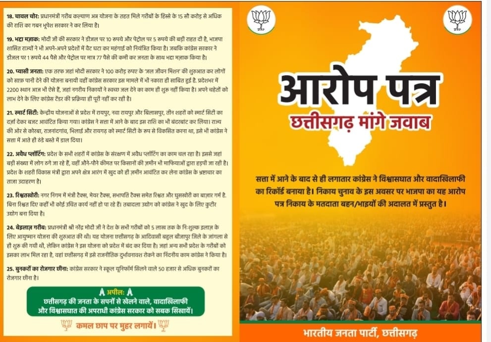BJP4CGState's tweet photo. छत्तीसगढ़ मांगे जवाब। 

सत्ता में आने के बाद से ही लगातार कांग्रेस ने वादाखिलाफी और विश्वासघात का रिकॉर्ड बनाया है। निकाय चुनाव के इस अवसर पर भाजपा का यह आरोप पत्र निकाय के मतदाता बहन/भाइयों की अदालत में प्रस्तुत है। https://t.co/tLpPI5cZGS