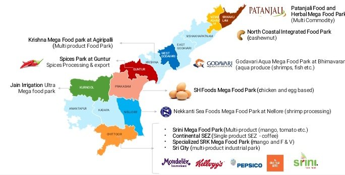 scorpion_coder's tweet photo. #FoodParks in #AndhraPradesh
#FoodProcessing
#KeySector
#FocusSector https://t.co/99kiSiYLOC
