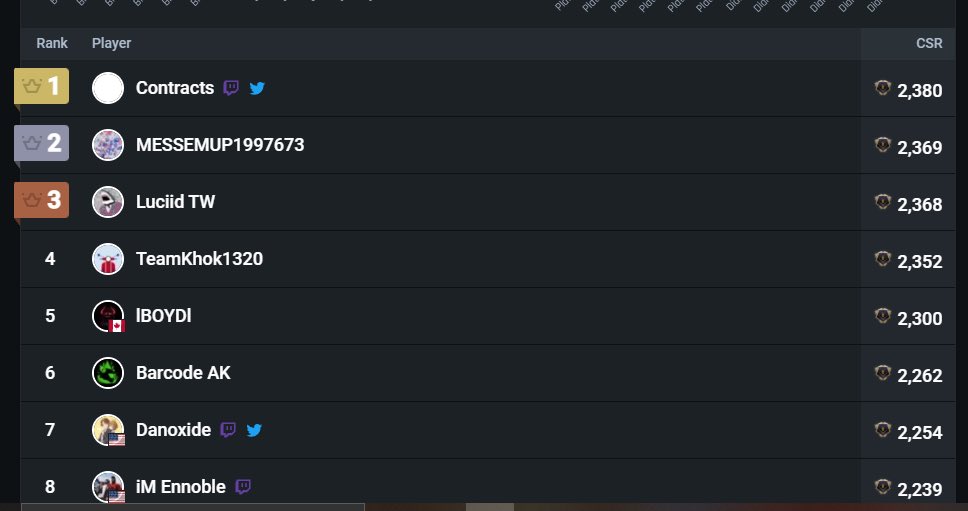 Mastermind tweet media