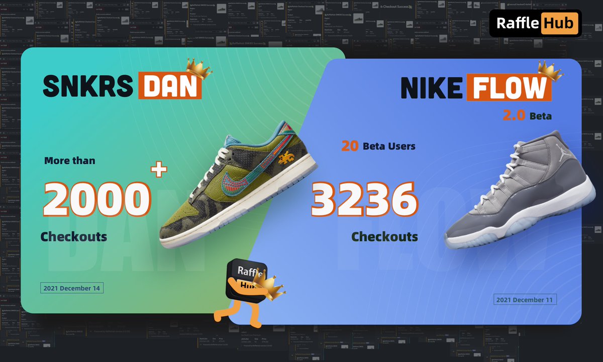 rafflehub_io's tweet photo. Three Days Recap

2.0 BETA✅
Roughly 20 Beta users secure 3236 pairs AJ11,take over stock under our new module with an average of 160 checkouts per running users 

SNKRS DAN✅
2000+ Dunk 'Siempre Familia'
2300+ Air Jordan 11 Retro

Comment which one u prefer beta key or renewal？ https://t.co/wKwAQgtJ8R