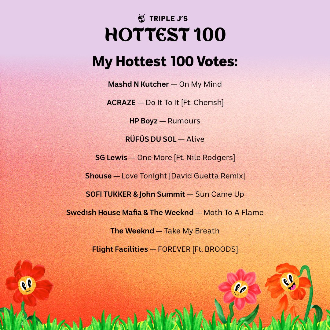Votes are in for @triplej #Hottest100 all the best to these incredibly talented Artists!! 🇦🇺🎶❤️