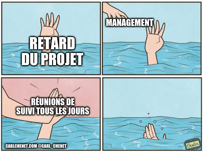 carl_chenet's tweet photo. Quand le management donne "un coup de main"... (true story) https://t.co/eIgCCcLnHC