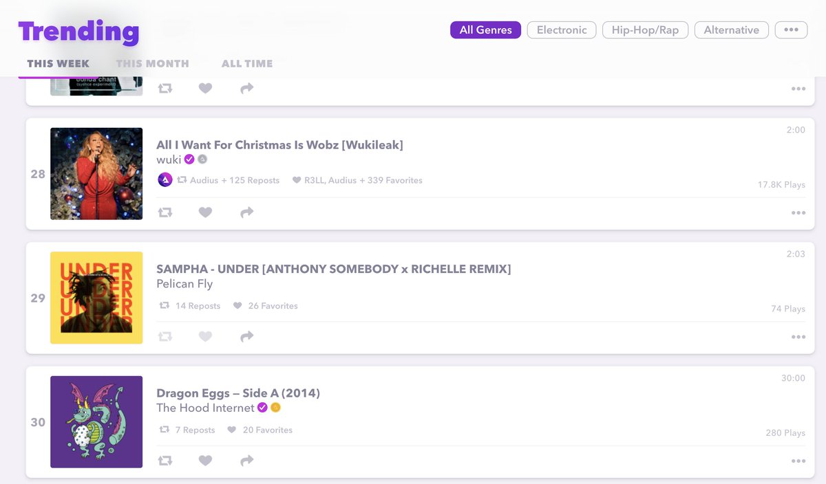 S/O @AudiusProject for helping emerging artists with their algorithm. Being featured in the trending section with small numbers is so important. 
Now audius.co/wepelicanfly/s… and run it up
