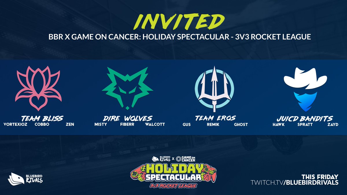 [#RocketLeague]

Here are the first four teams invited to the BBR x <a href="/GameOn_Cancer/">Game On Cancer®</a>: Holiday Spectacular - 3v3 Rocket League invitational.

<a href="/TeamBliss_ES/">Team Bliss</a> 
<a href="/DireWolves/">Dire Wolves</a> 
@TeamErosGG 
<a href="/BanditsESC/">Bandits 🤠</a> 

Catch all the action this Friday night @ 6pm AEDT.
📺 twitch.tv/bluebirdrivals