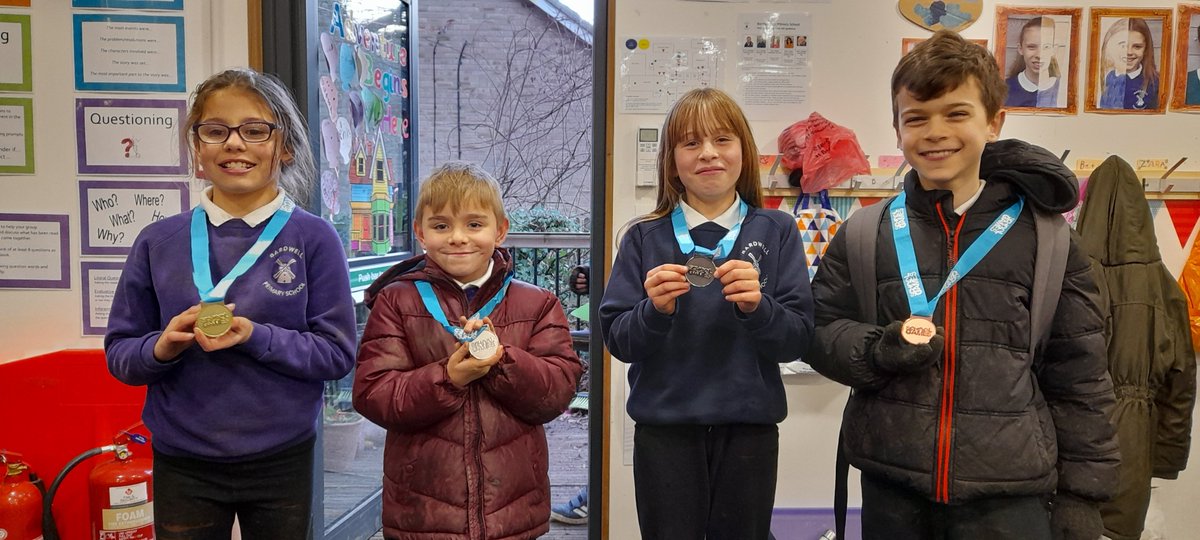 Bardwell Primary School (BardwellPrimary) Twitter