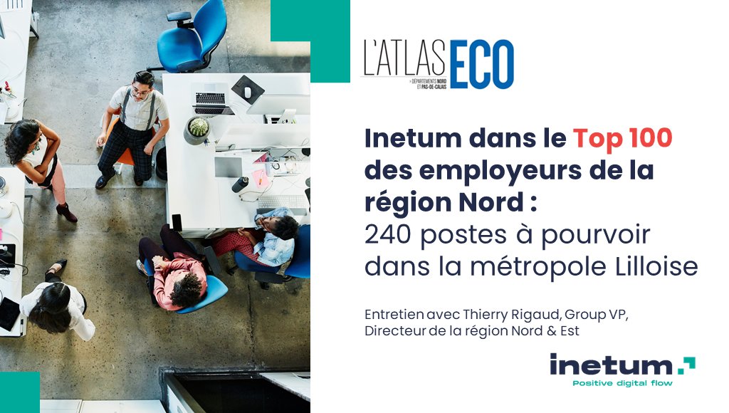 inetum_fra's tweet photo. [#Presse] Inetum figure dans le Top 100 des employeurs de la région Nord ! 

Pour répondre aux besoins de ses clients, 240 postes sont actuellement à pouvoir dans la métropole Lilloise.

À lire dans de l’Atlas Eco 2022 par @lavoixdunord 

#LiveYourpositivedigitalflow #WeAreInetum https://t.co/HZpOYtBvtW