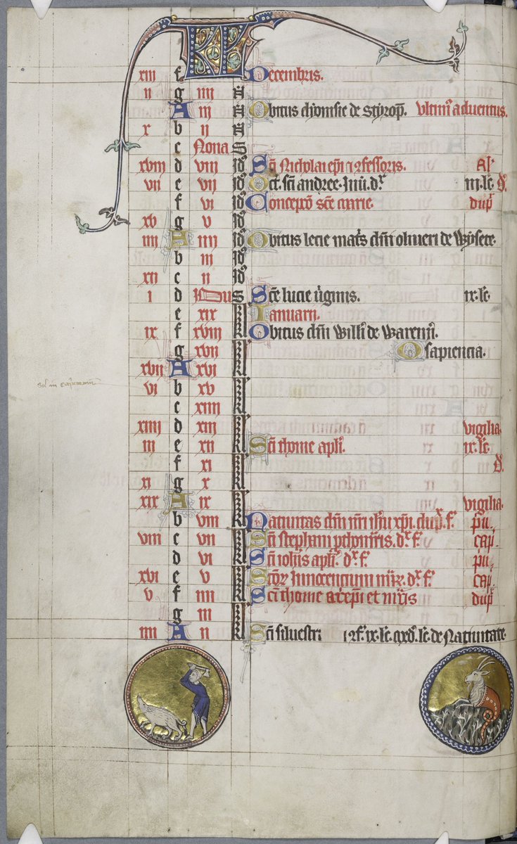 ParkerLibCCCC's tweet photo. Late to the game, but here goes...
#ParkerAdvent2021 Day 1: Calendar page for December from The Peterborough Psalter (#CCCC53, fol. 6v) https://t.co/y5yTEvJSV1