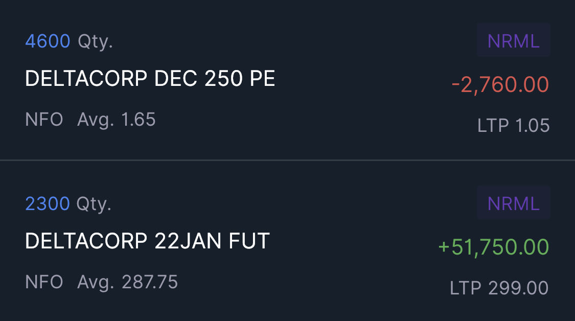 techsamar's tweet image. This is my best profit ever.