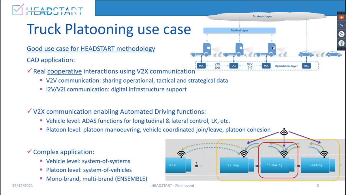 We are back again after the break! The discussion now concentrates on the @HEADSTART_EU #usecases: 🔹 truck platooning; 🔹 highway pilot; 🔹 traffic jam chauffeur; #HEADSTARTFinalEvent #H2020 #automatedroadtransport