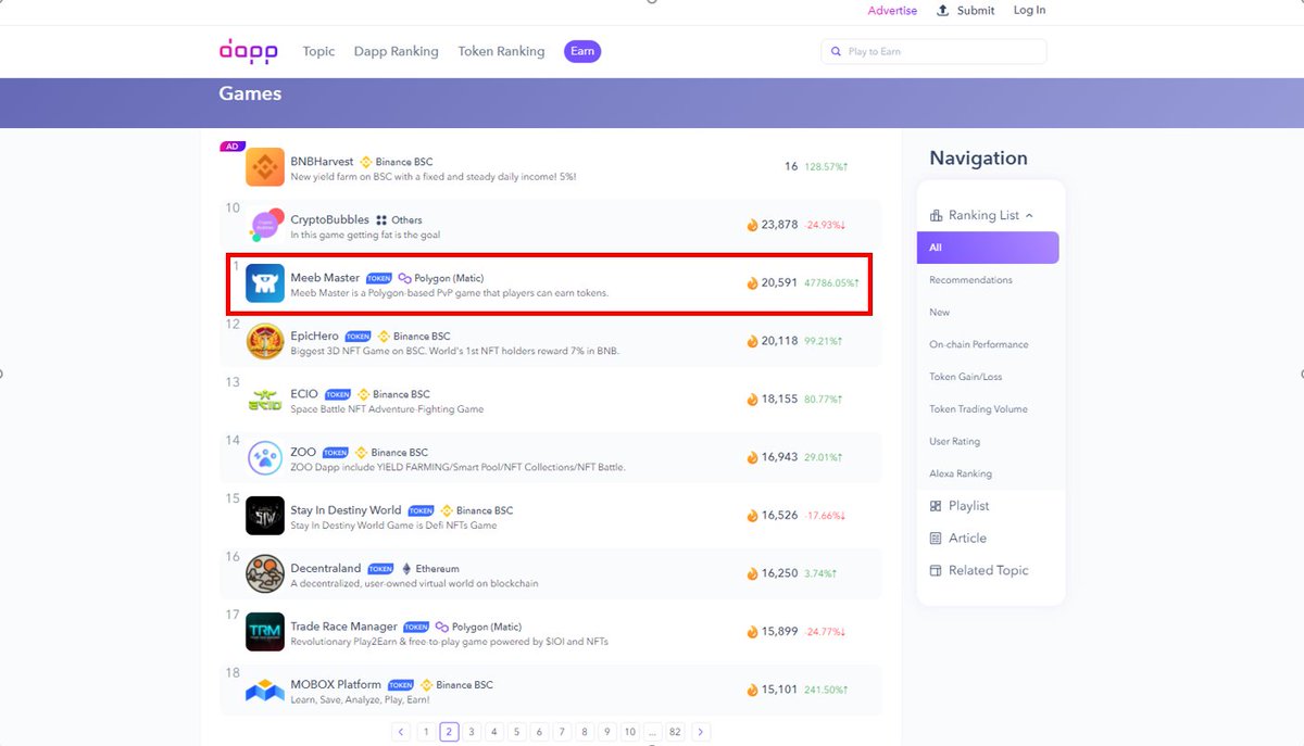 MeebMaster NFT tweet media