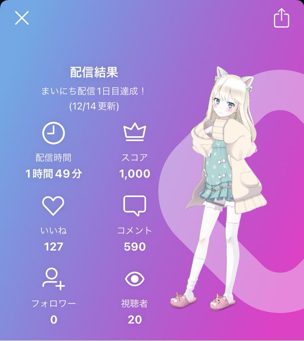 図鑑のtwitterイラスト検索結果